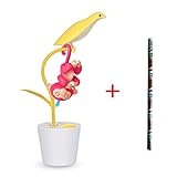 fingerlings vanvler interactive fingerlings vanvler interactive