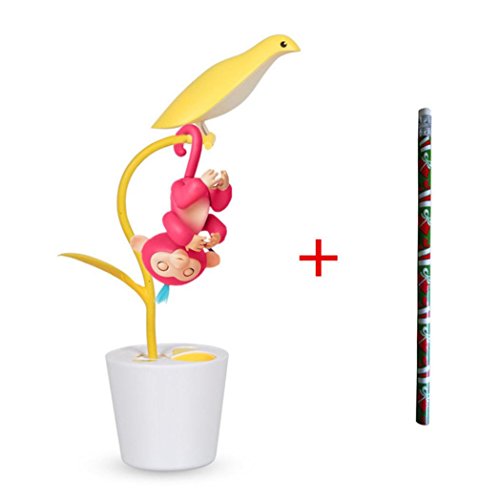 fingerlings vanvler interactive