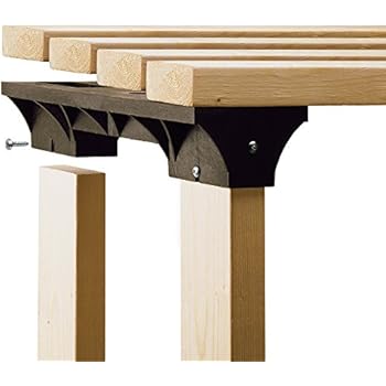 Building Supplies Hopkins Mfg Corp 2x4 Basics Workbench Kit Model 90158mi Misc Material Handling