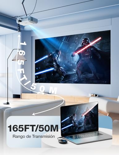AIMIBO 2026 Wireless HDMI Transmitter and Receiver with 5000mAh Battery, Dual HDMI and USB-C Ports in TX and RX, 4K Decodif, 1080P@60Hz Range 50m for Smartphone Tablet Laptop to Glasses AR TV Projector
