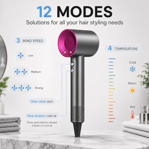 AIUNAOM Professional Hair Dryer 160,000 RPM, 500M Negative Ions, Magnetic Accessories, 3 Speed Settings and 4 Temperature Settings, for Animals, Salon and Home, Pink