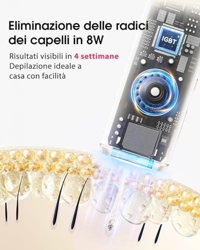 Luce Pulsata con 9 Livelli di Energia GLY06