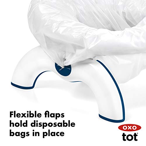 3 OXO+Tot+2+Potty+Travel