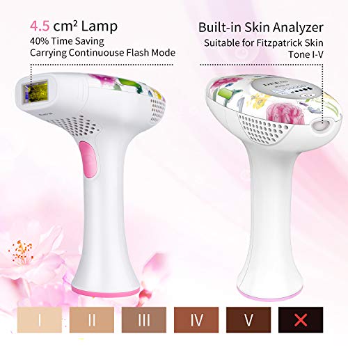DEESS Permanent Hair Removal System for Face and Body 2-in-1 series 2 Speed-up Version Home Use. 350,000 flashes.Corded Design, No Downtime.Cooling Gel is Not Required, Gift: Goggles.