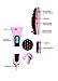 SCENIC Best Prime Electric Hair Heating Ceramic Straightening & Detangling Brush - Anti Scald, Zero Damage,Gives A Shiny Sleek Look,Digital Styling Comb Iron [Pink]