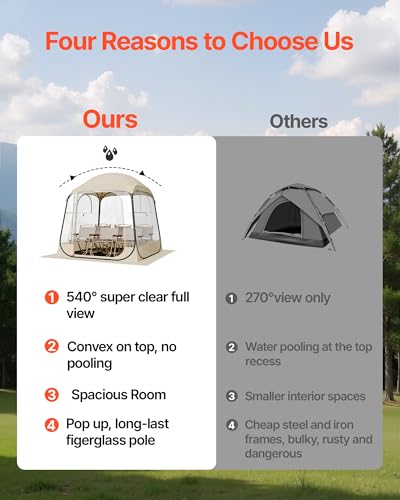 VEVOR Pop Up Sports Tent Review: Clear Bubble Shelter for Outdoor Events image 24