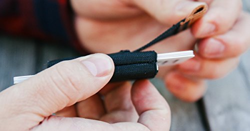 2 NOMATIC+Minimalist+Wallet+Everyday+Holder