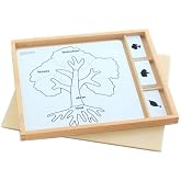 Montessori Botany Puzzle Activity Set