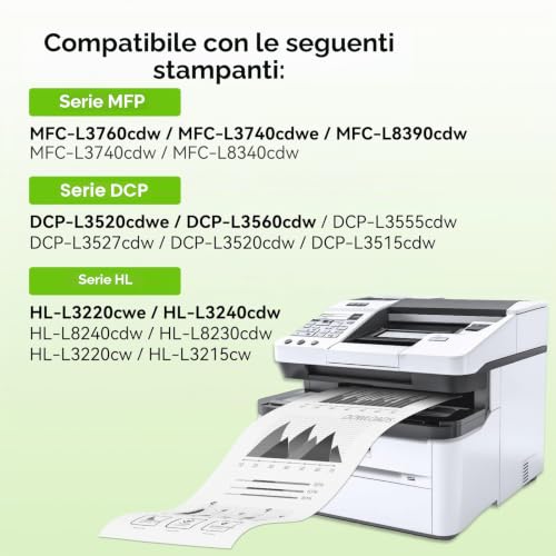 swiss toner TN248XL TN248 Toner Compatible for Brother MFC-L3740CDWE MFC-L3760CDW DCP-L3560CDW DCP-L3520CDW HL-L3220CWE HL-L3220CW Toner TN 248XL TN 248 (with Chip, Pak 2)