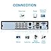 FLOUREON 8 CH House Camera System DVR 1080N AHD + 4 Outdoor/Indoor Bullet Home Security Cameras 1500TVL 720P 1.0MP AHD Resolution Night Version for House/Apartment/Office