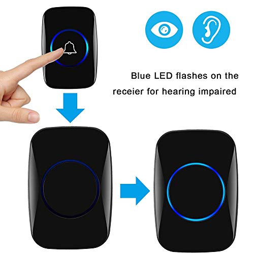 Waterproof Wireless Doorbell Kit, YIHUNION Chime Operated over 1000ft with 1 Remote Button and 1 Plug-in Receiver Operating for Office and Home (1 Transmitter + 1 Receiver (Black)) - Thumbnail 3