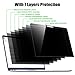 MacBook Pro 16 Inch Privacy Screen Protector Filter, Anti Spy Anti Glare Privacy Screen for MacBook Pro 16 2019 Released Model A2141, Full Removable Easy On/Off Bubble Free with Keyboard Coverthumb 2
