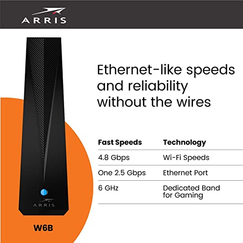 ARRIS Surfboard Thruster WiFi 6E Gaming Acceleration Kit W6B