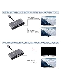 Adaptador USB C a HDMI 4K: adaptador tipo C.