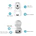 UTHMNE HD WiFi Security Surveillance IP Camera Home Monitor with Night Vision, Motion Detection Alerts, Two-Way Audio and Remote Viewing