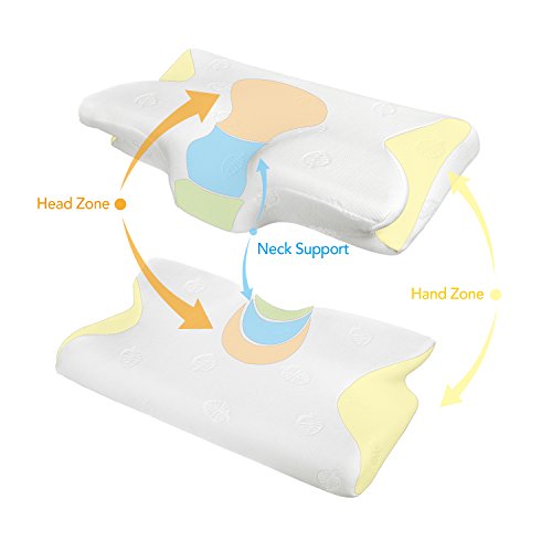 MARNUR Cervical Memory Foam Pillow Orthopedic Contour Pillows for Neck Pain Ergonomic Pillow