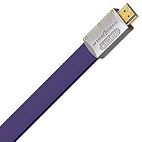 WIREWORLD Ultraviolet 7 HDMI Audio/Video Cable 1.0M