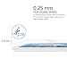 IVSO Acer Iconia Tab 10 (B3-A40) Tempered-Glass Screen Protector with [Crystal Clearity] [Scratch-Resistant] [No-Bubble Easy Installation] Acer Iconia Tab 10 (B3-A40) Tablet(1pcs)