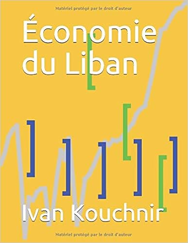 Économie du Liban
