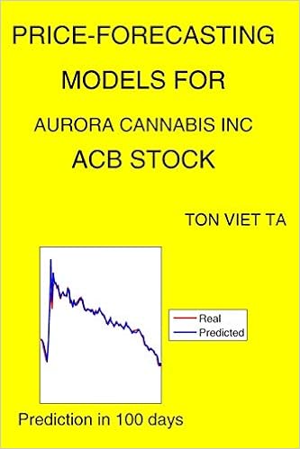 Price Forecasting Models For Aurora Cannabis Inc Acb Stock New York Stock Exchange Ta Ton Viet Amazon Com Books