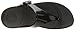 FitFlop Women's Superjelly Rubber Flip Flops Jelly Sandal, All Black, 9 M US