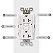 GFCI Outlet 20 Amp Receptacle - Tamper Resistant Self-Test White 20A GFCI Receptacles with LED Indicator/Alarm Light/Wall Plate UL Listed