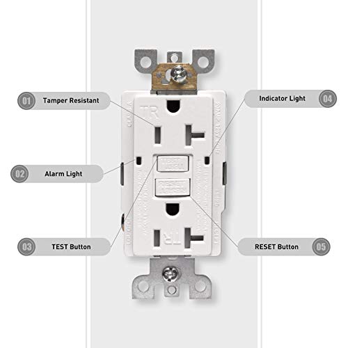 20amp GFCI Outlet Receptacle UL Listed Tamper Resistant Self test White 20A GFCI Duplex 