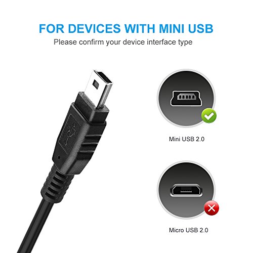 IBERLS 2-Pack USB Mini Cable 5ft Long Power Cord for Garmin Nuvi GPS Navigator 2589lmt, 50lm, 2555lmt, 2595lmt, 40lm, 1300, 255w, 1450, 1350, 500, 800, 200, 62s Charger Cord