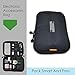 7 Pcs Packing Cubes with Toiletry Bag and Electronic Accessories Organizer and Laundry Bag (Black) Waterproof Lightweight Travel Luggage Organizer bags