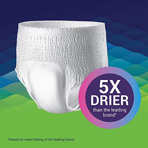 4 Prevail+Absorbency+Incontinence+Underwear+2X+Large
