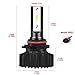 Sampino 9005/H10/HB3 LED Headlight Bulbs All-in-One Conversion Kit 2Packs High Beam/Fog Light Bulb(9140/9145/9040/9045) 8000LM 5500K 12xCSP Chips Cool White
