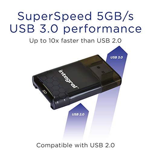 Integral-UHS-II-SD-and-Micro-SD-Card-Reader-USB-30-Memory-Card-Adapter