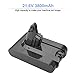 ANTRobut Replacement Dyson Battery 3800mAh 21.6V Dyson V6 Battery Compatible for Dyson V6 595 650 770 880 DC58 DC59 DC61 DC62 Handheld Vacuum dc59 Dyson dc62 Battery (with Dyson Filters)