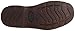 Hush Puppies Men's Energy
