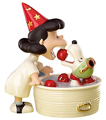 Lucys Surprise Figurine By Lenox