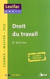 Droit du travail