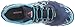 Reebok Women's All Terrain Super Or Running Shoe