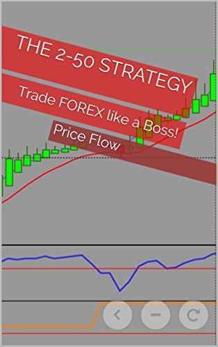 The 2-50 Strategy: Trade FOREX like a Boss!