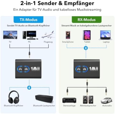 ML300 Bluetooth 5.3 Adapter für TV und Kopfhörer, 2-in-1 Sender Empfänger, Bluetooth Transmitter mit Dual Link, aptX Adaptive/HD Low Latency, 3,5mm Klinke AUX für Stereoanlage
