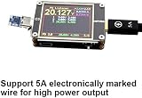 Youmile 2x USB-C PD to DC Trigger Module 20V 5A Fast Charge Power Type-C Module view 7