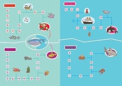 Summer Brain Quest: Between Grades 4 & 5