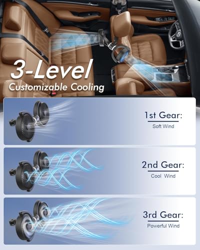 Car Fan USB Powered for Baby: Dual Car Cooling Fans for Backseat 3 Speed Separate Controlled Quiet Brushless Motor 360° Rotatable Rear Seat Air Circulation for Vehicle Van Truck SUV RV(USB Plug)