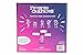 Reverse Charades Board Game - Fun & Hilarious Family Games - For All Ages - Perfect for Parties and Gatherings
