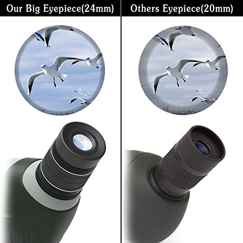 3 FEEMIC+20+60x60+Waterproof+Spotting+Eyepiece