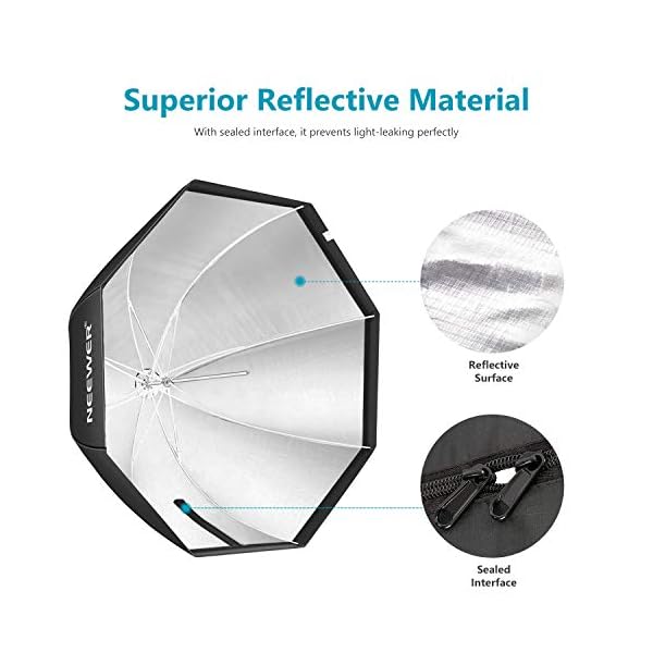 Neewer 37,5 Zoll/95 Zentimeter Achteckige Softbox mit Tragetasche Kompatibel mit Speedlite Studioblitz tragbarer Schirm… – Bild 4