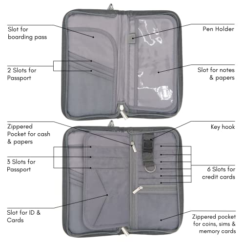 RFID Passport Holder Family wallet Waterproof Family Passport Holder