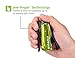 PaperPro inJOY 12 Reduced Effort Nano Stapler, Green/Black (1811)