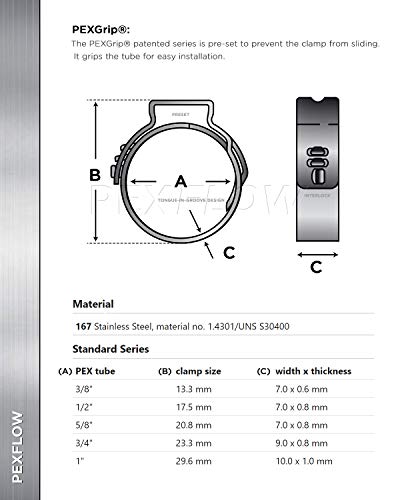 Pexflow PXKT-CR1234 Pex Cinch Clamps - 100 pcs of 1/2 Inch + 50 pcs of 3/4 Inch Stainless Steel Cinch Oetiker Corrosion-Resistant Clamps for Radiant Heating, Domestic Water & Other Plumbing Application