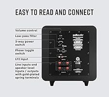 polk psw111 replacement amp