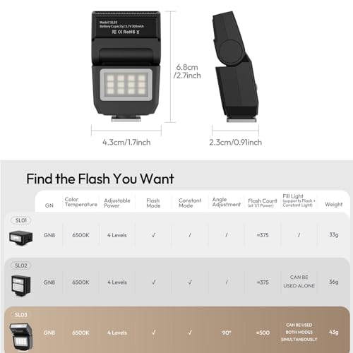 ULANZI SL03 Camera Mini Flash Speedlite with Video Light, GN8 6500K External Flash 90° Angle Adjustable Speedlite Compatible with Sony/Canon/Fuji/Nikon DSLR, Universal Single Contact Hot Shoe Mount